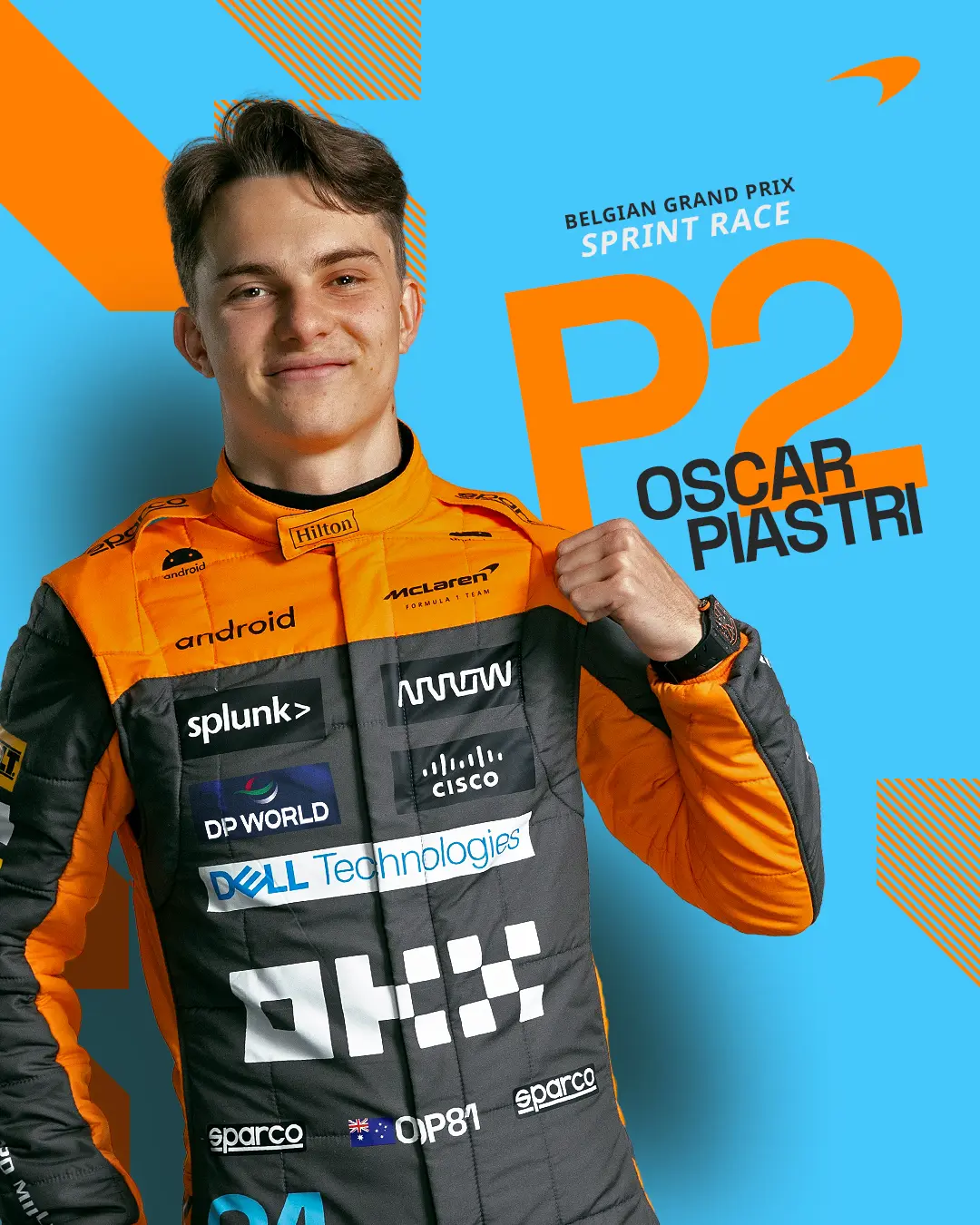 雷诺车队绝杀哈斯车队，皮亚斯特里状态火热